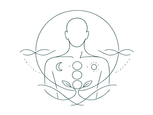 Reposição Hormonal Bioidêntica em Campinas | Dra. Elizete